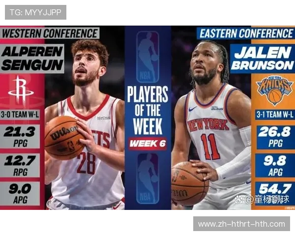 火箭队目前球员个人数据及场均表现汇总