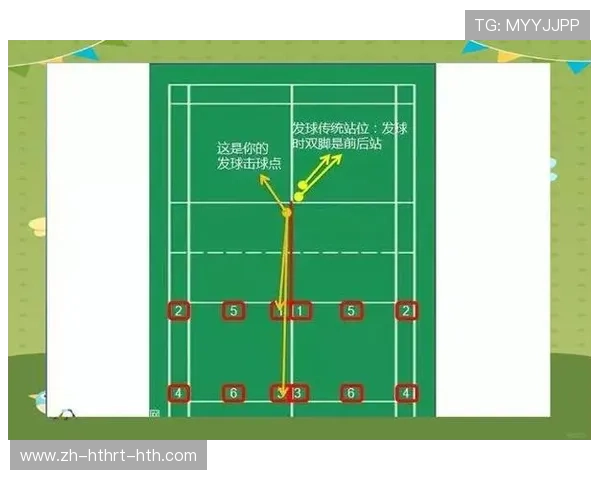 羽毛球战术观念