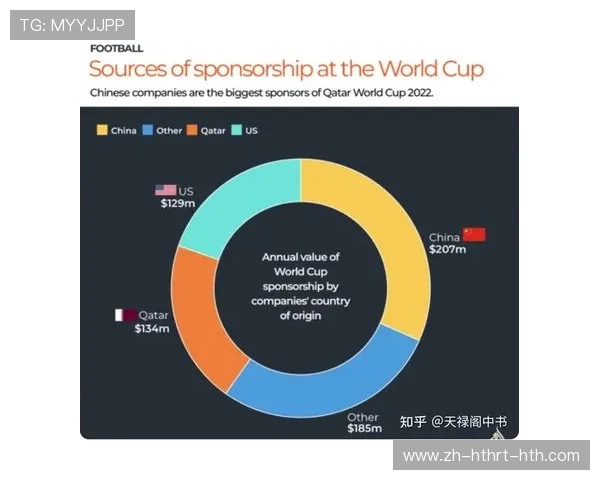 足球盈利模式的多样化是否有利于避免对单一收入来源的依赖